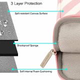 Laptop Handbags for Macbook Retina 15.4Inch Pink Lady Crossbody Messager