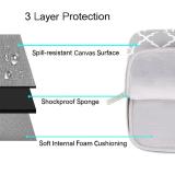 Creative Edition 13 inch waterproof canvas shoulder and laptop handle bags for teenagers