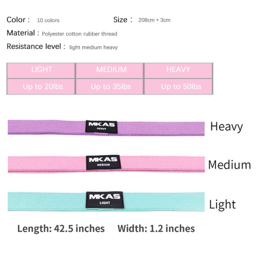 Custom fabric Long pull up Fitness Loop Exercise bands Gym cotton Long resistance Bands set