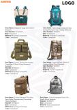Custom your bags catalogs for free