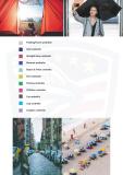 Custom your umbrella catalogs for free