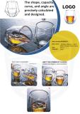 Custom your drinkware catalogs for free