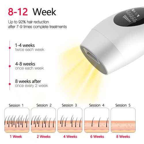 Cold laser hair removal permanently hair removal painless epilator portable ice cool ipl hair removal laser