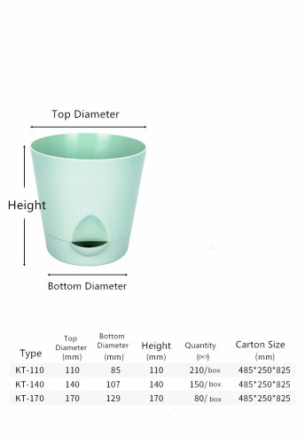 Wholesale Decorative Indoor Resin Plant Pots Colorful Garden Succulent Planter Flower Pot Resin Balcony Resin Flower Pot
