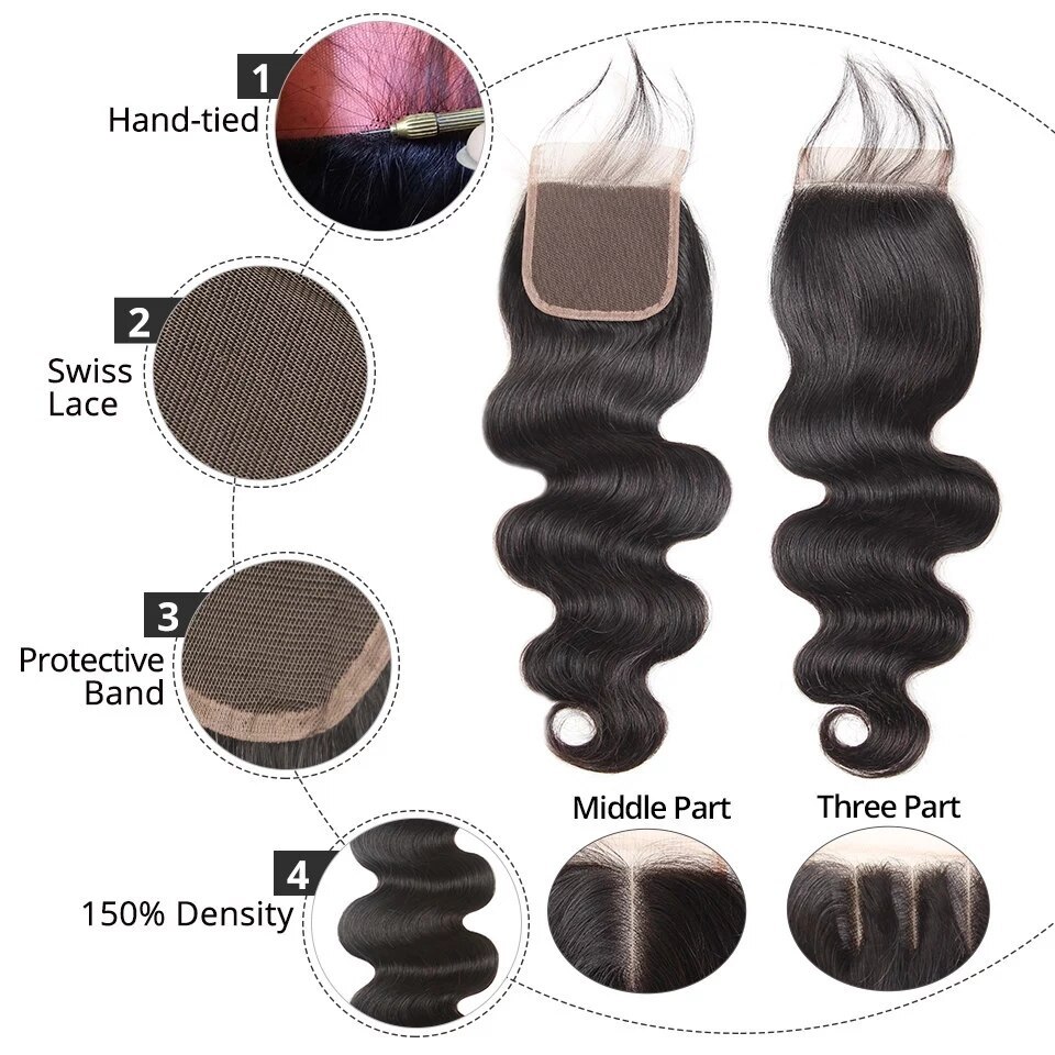 Maxine Body Wave Lace Closure Peruvian Human Hair 4X4 Free/Middle/Three Part Lace Clousre With Baby Hair 150% Density Remy Hair