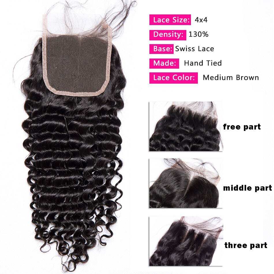 Deep Wave Closure 5x5 HD Lace Closure Swiss Lace 6x6 Lace Closure Brazilian Human Hair Extension 4x4 Deep Curly Closure Maxine R
