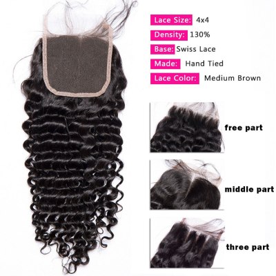 Deep Wave Closure 5x5 HD Lace Closure Swiss Lace 6x6 Lace Closure Brazilian Human Hair Extension 4x4 Deep Curly Closure Maxine R