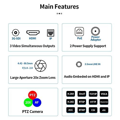 Used Camera - 95% New - SMTAV PTZ Camera with 3G-SDI,HDMI and IP Streaming Outputs,20X Optical Zoom,Broadcast Live Streaming Camera for Conference,Events,Church and School etc (20X-White)
