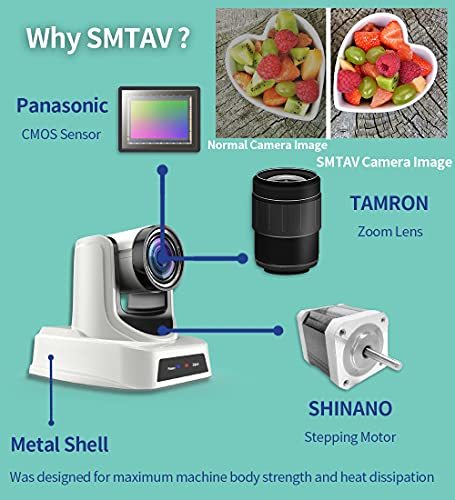 Used Camera - 95% New - SMTAV PTZ Camera with 3G-SDI,HDMI and IP Streaming Outputs,20X Optical Zoom,Broadcast Live Streaming Camera for Conference,Events,Church and School etc (20X-White)