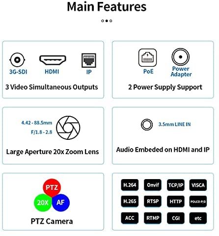 Used Camera - 95% New - SMTAV PTZ Camera with 3G-SDI,HDMI and IP Streaming Outputs,20X Optical Zoom,Broadcast Live Streaming Camera for Conference,Events,Church and School etc (20X-White)