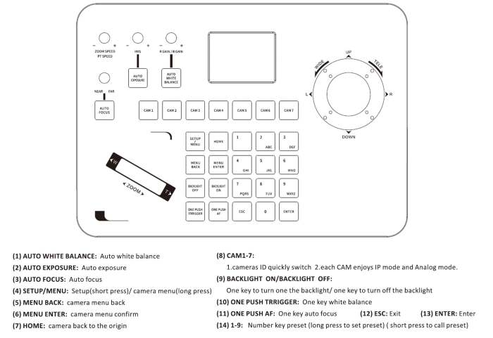 PTZ Controller,Video camera keyboard controller IP PTZ Camera Controller support ONVIF,VISCA protocol