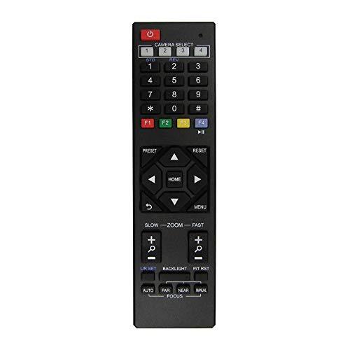 PTZOptics IR Spare Remote Control for Video Conferencing Camera
