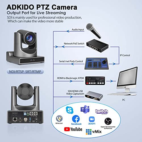 ADKIDO PTZ Camera,NDI PTZ Camera with 30X Optical Zoom Video Live Streaming 3G-SDI PoE Supports for Church Events, Live Streaming