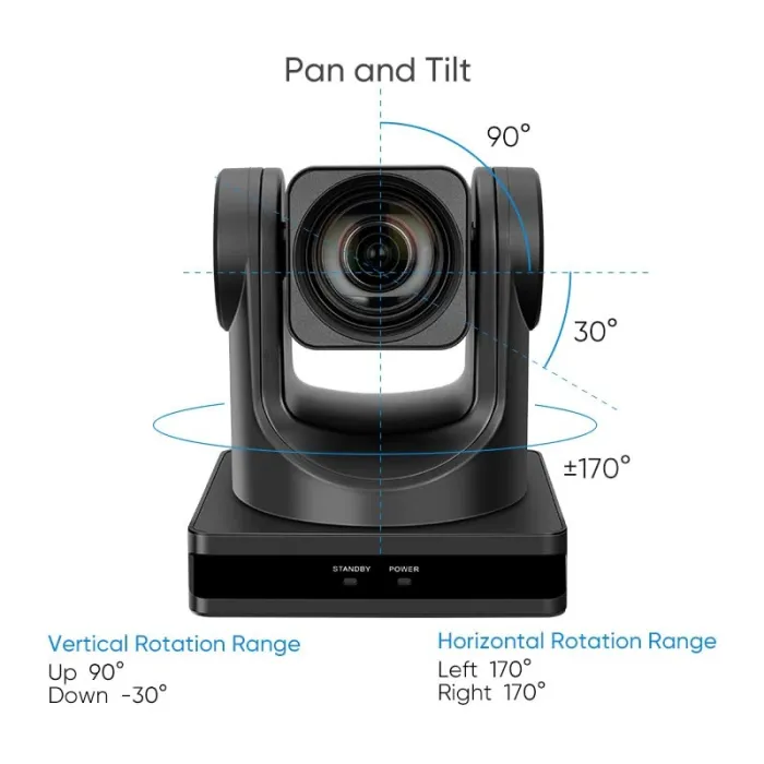 ADKIDO 12X PTZ NDI Camera Optical Zoom 1080P with USB 3.0 Outputs Live Streaming Camera for Church,Conference,Events