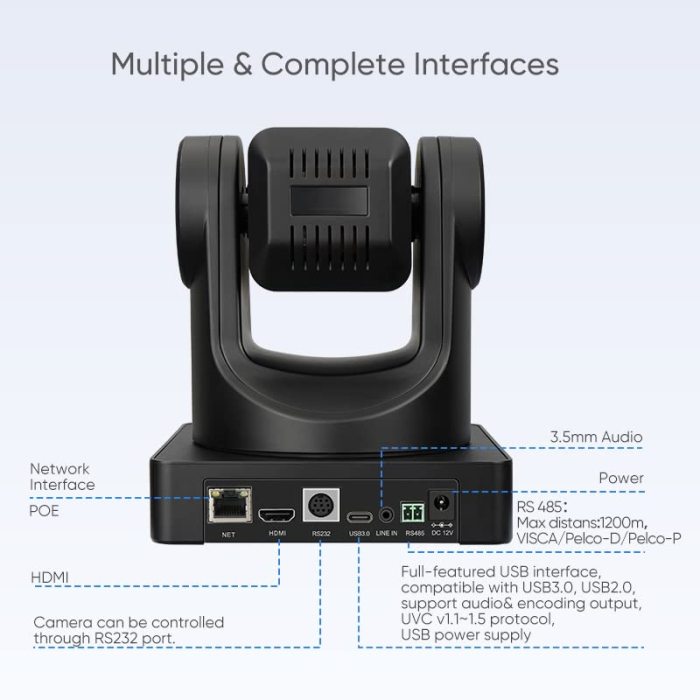 ADKIDO 12X PTZ NDI Camera Optical Zoom 1080P with USB 3.0 Outputs Live Streaming Camera for Church,Conference,Events