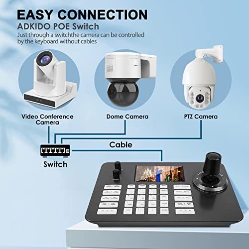 Ptz Camera Bundle,PTZ Controller with 20X Optical Camera with Live Streaming 3G-SDI USB Output and 4D Joystick Controller for Church,Conferences