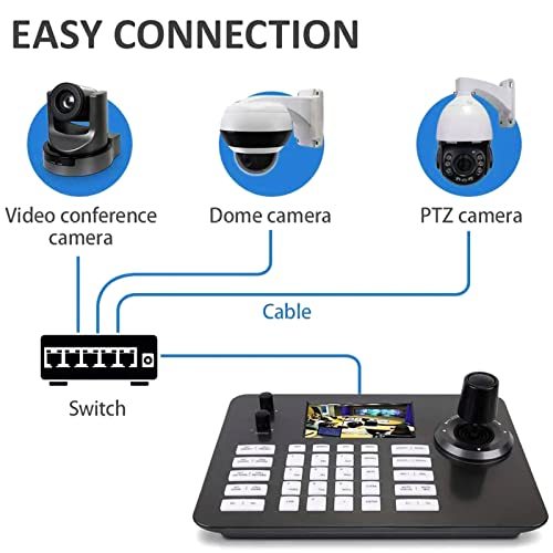 Ptz Camera Bundle, PTZ Controller with 30X Optical Camera with 3G-SDI,USB and 4D Joystick Controller with 5-inch LCD Screen for Live Streaming and Church