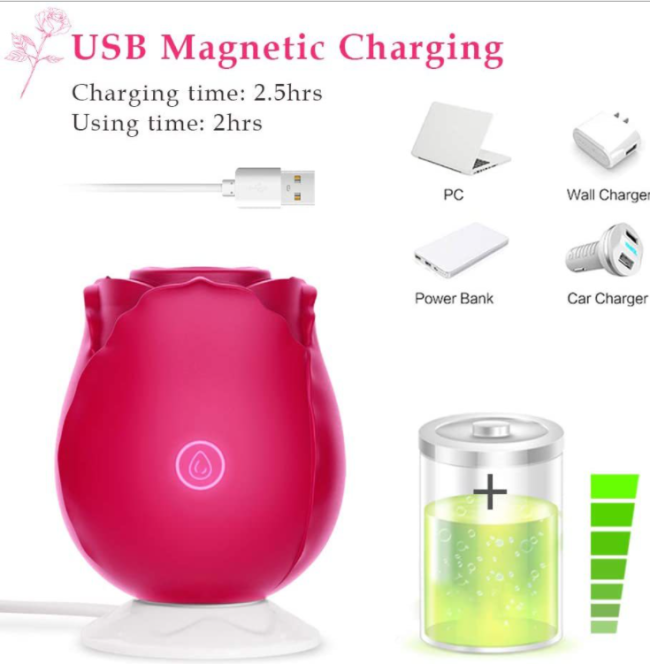 Rose Toy Drop Shipping