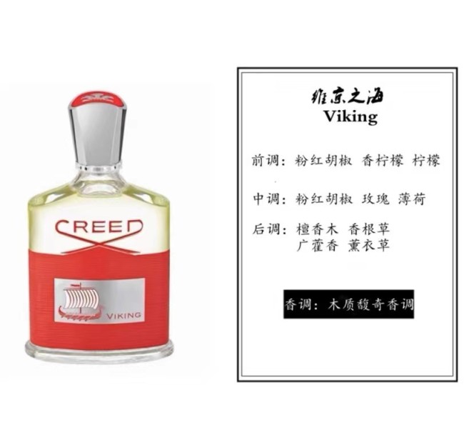 Wholesale Perfume 100ML