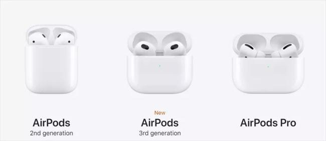 Wholesale AirPods wih box (only can ship UPS Battery Shipping way)