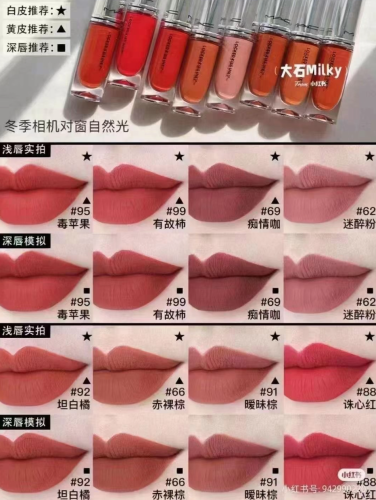 Mac Lip Oil with Box 