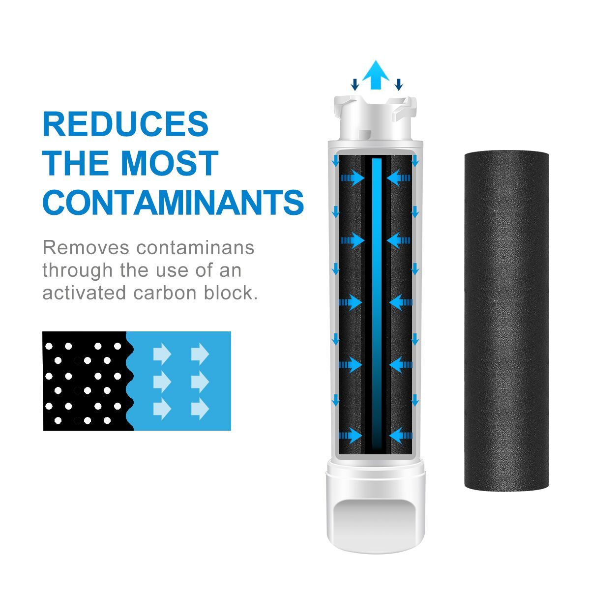 CLRF11 Frigidaire EPTWFU01 Refrigerator Water Filter, 3Pack