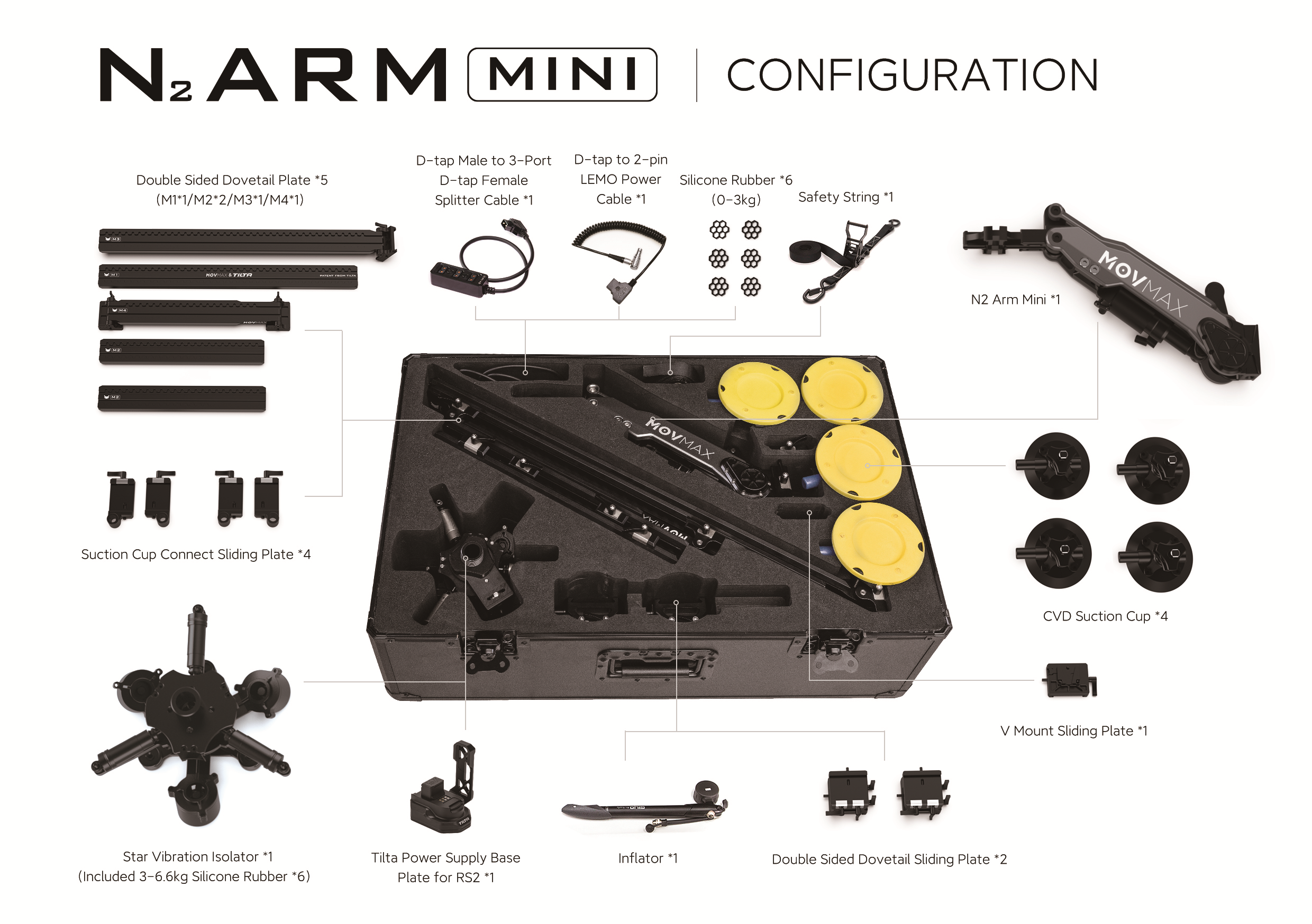 MOVMAX N2 Air Arm Mini--Pro Kit