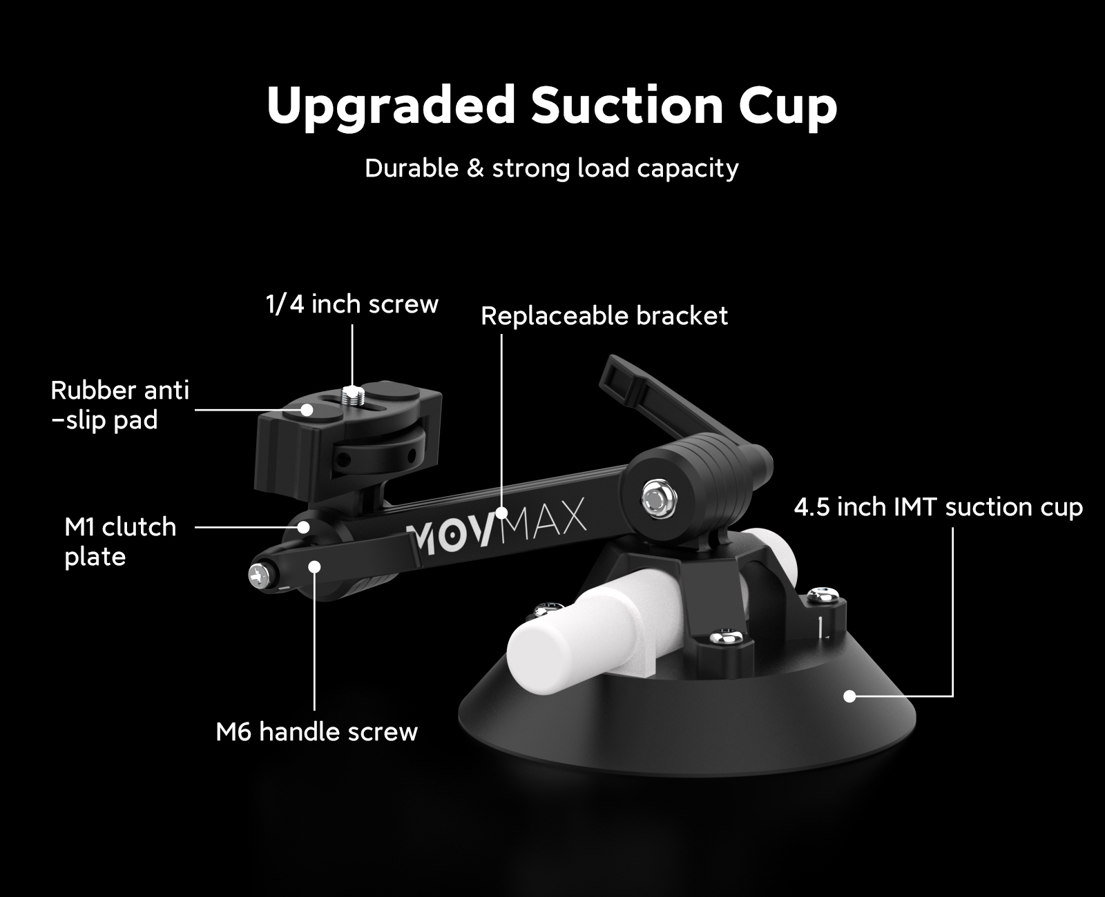 MOVMAX Suction Cup Bracket