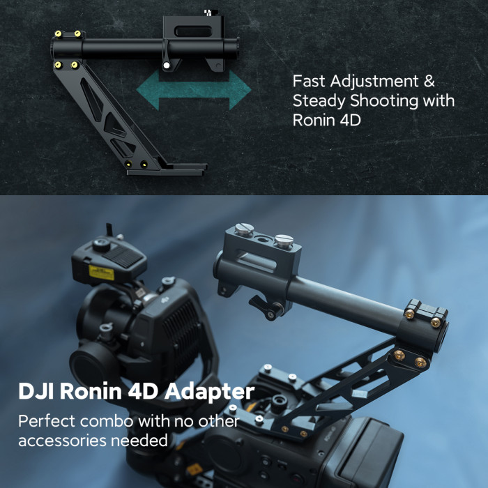 DJI Ronin 4D Adapter