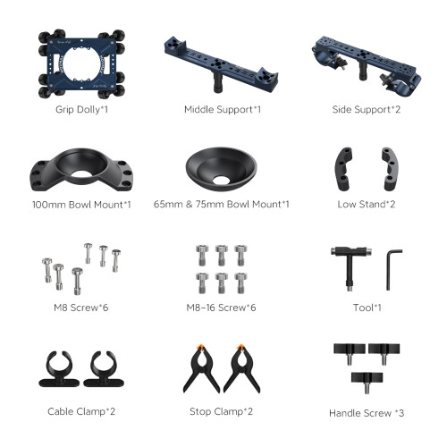 Movmax Grip Dolly Standard Kit