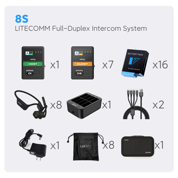 Vaxis Litecomm V1 Full-duplex Wireless Intercom System