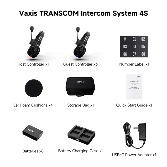 Vaxis TRANSCOM Full-Duplex Intercom System