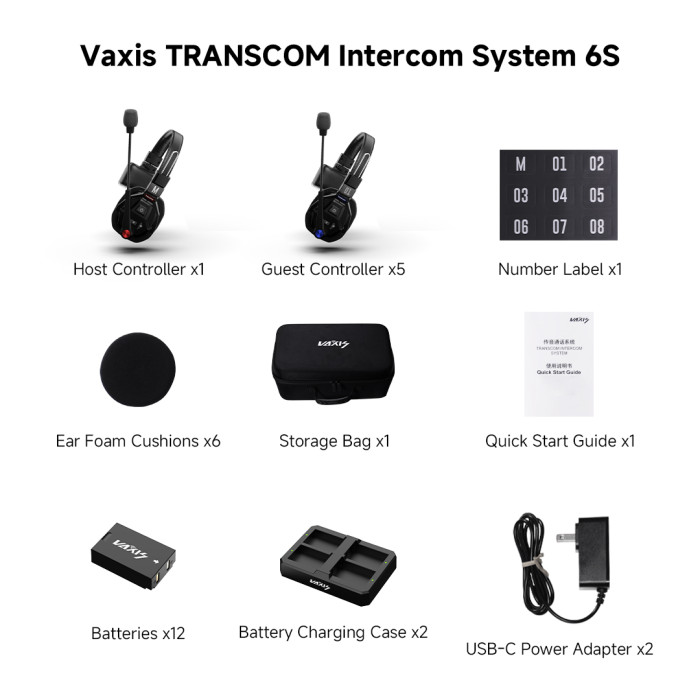 Vaxis TRANSCOM Full-Duplex Intercom System