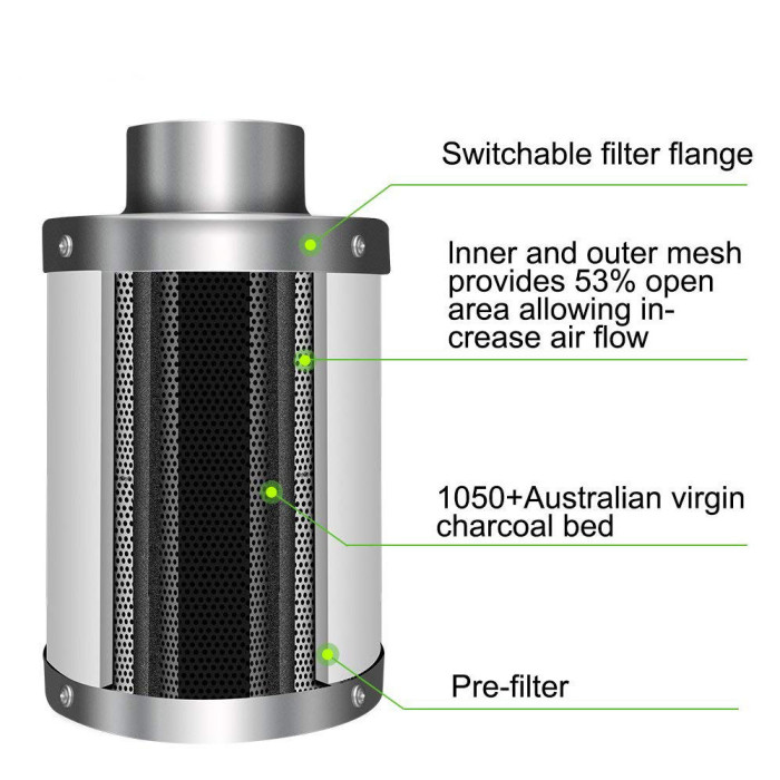 4/6/8 Inch Australia Activated Carbon filter for grow tent