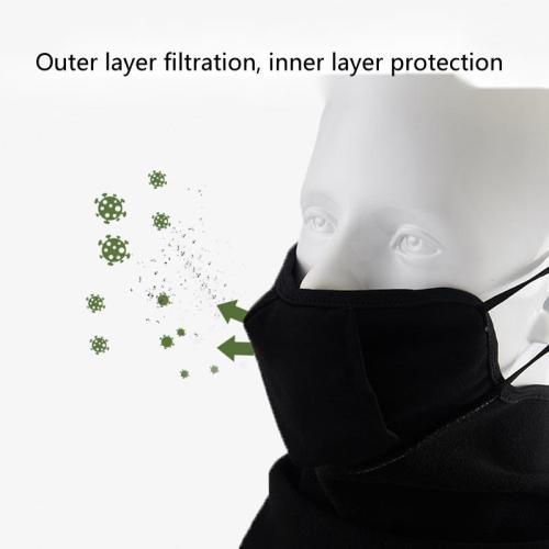 Winter Riding Mask Cold-proof Neck Protection Triangle Scarf Warm Plus Fleece Anti-smog Ski Mask SM-006