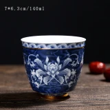 4 Pcs/set Jingdezhen Retro Handmade Ceramic Teacup Coaster Hand Painted Boutique Tea Bowl Chinese Porcelain Tea Set Drinkware