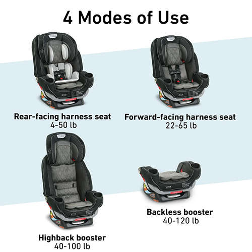 graco forever extend2fit platinum