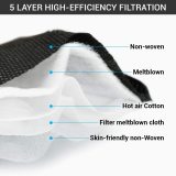 20 Pcs Black Face Masks With Breathing-Valve, Filter Efficiency≥95% 5 Layers Masks