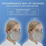 Gray KN95 Face Masks 20 Pcs, in FDA CDC List, Filter Efficiency≥95% 5 Layers Masks