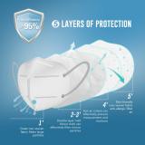 White KN95 Face Masks 20 Pcs, in FDA CDC List, Filter Efficiency≥95% 5 Layers Masks