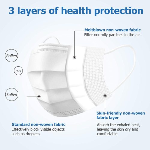 50 Pcs White Medical Surgery Disposable Masks 3 Layer Breathable Stretchable Elastic Ear Loops