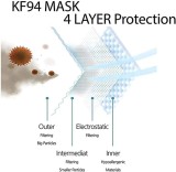 White Disposable KF94 Face Masks, 4 Layer Filters, Made in Korea