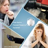 NIOSH Approved N95 Cup Dust Masks Particulate Respirators - Box of 20