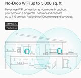 WiFi 6 Mesh WiFi, AX3000 Whole Home Mesh WiFi System (Deco X60) - Covers up to 5000 Sq. Ft., Replaces WiFi Routers and Extenders, Parental Control, 2-pack