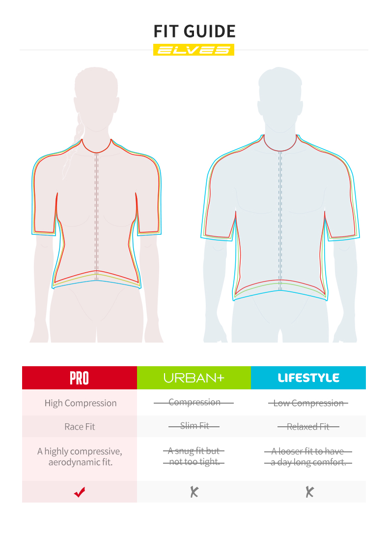 Elves Short Sleeve Jersey Men Pro Elves Short Sleeve Jersey Men Pro