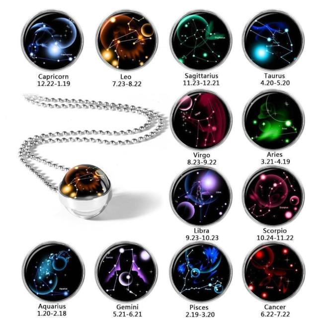 Zodiac Sign Pendant Astrology Necklace