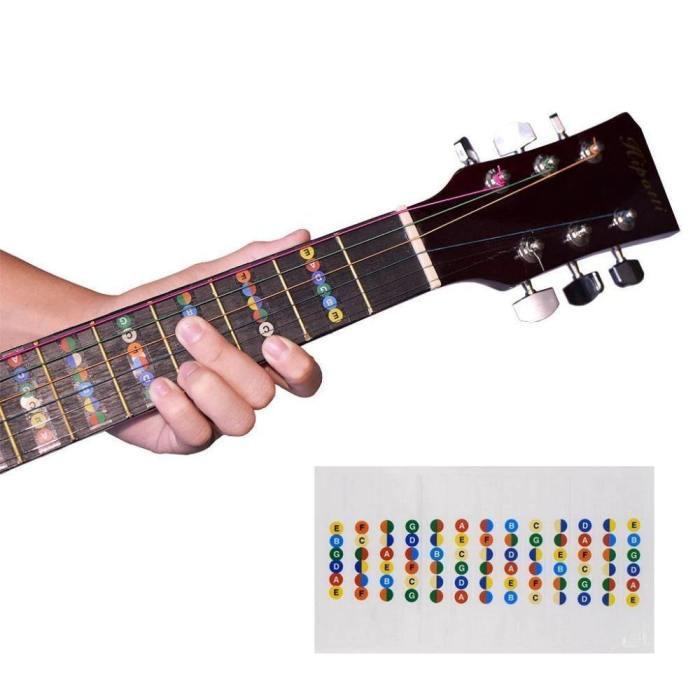 Colorful Guitar Fretboard Stickers