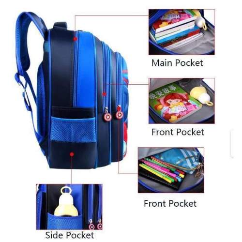 Captain America Comics Bookbag Rucksack