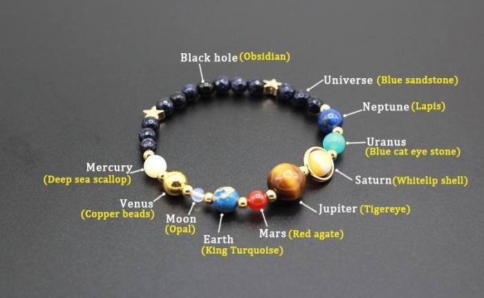 Universe Galaxy The Eight Planets Stone Bracelet