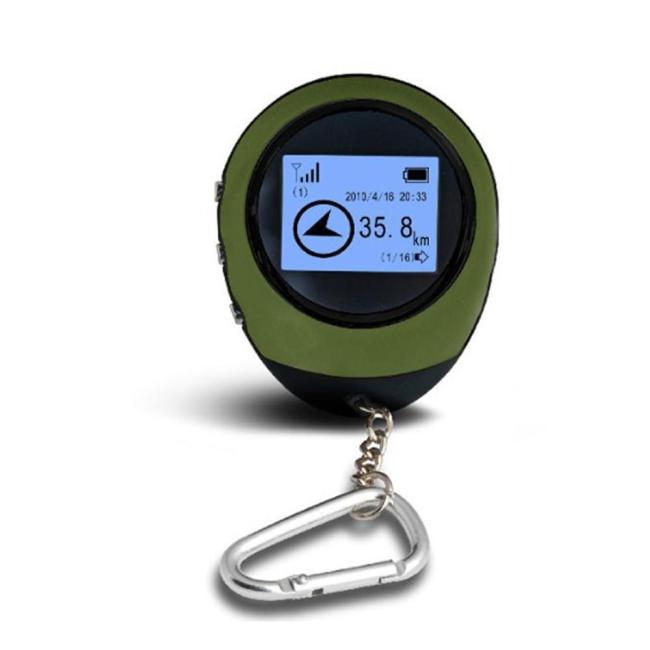 ™ Mini Gps Helper